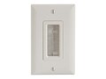 Sanus CABLE ACCESS WALL PLATE, WHITE, SA-IWCM1-W1                   , 41892702, Monitor & Display Accessories