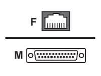 Lantronix ACC-200.0073 Main Image from Ports / controls Lantronix ACC-200.0073 Main Image from Ports / controls