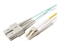 Fiber Cables Direct FCDUS347V10042 Main Image from Right-angle Fiber Cables Direct FCDUS347V10042 Main Image from Right-angle