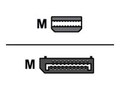ViewSonic 32AWG Mini DisplayPort to DisplayPort M M Cable, 6ft, CB-00010958, 17321492, Cables