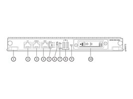 Juniper Networks SRX5K-RE3-128G Main Image from Back