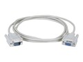 Black Box RS-232 SERIAL CABLE - SHIELDED, BC00233, 41501143, Cables Black Box RS-232 SERIAL CABLE - SHIELDED, BC00233, 41501143, Cables