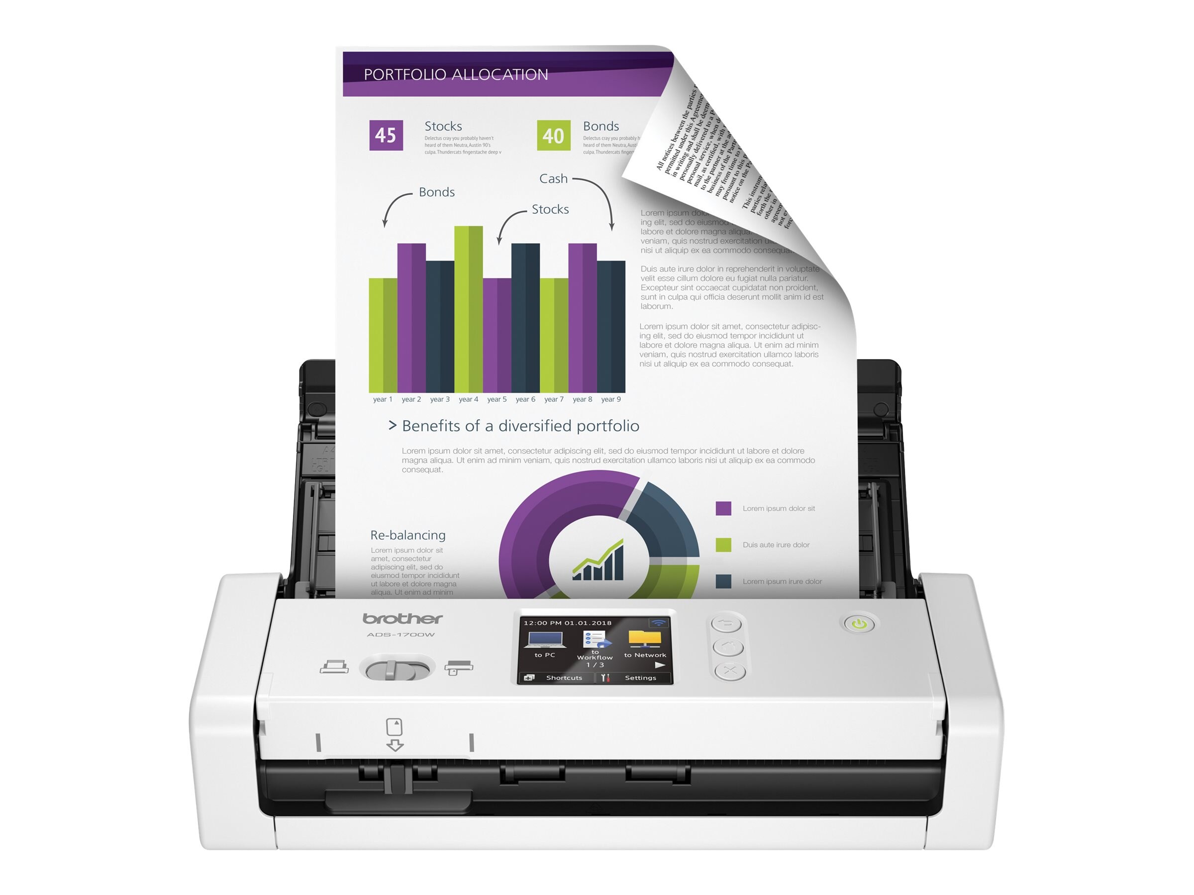Brother Ads1700W Scanner PERPWL (ADS1700W)
