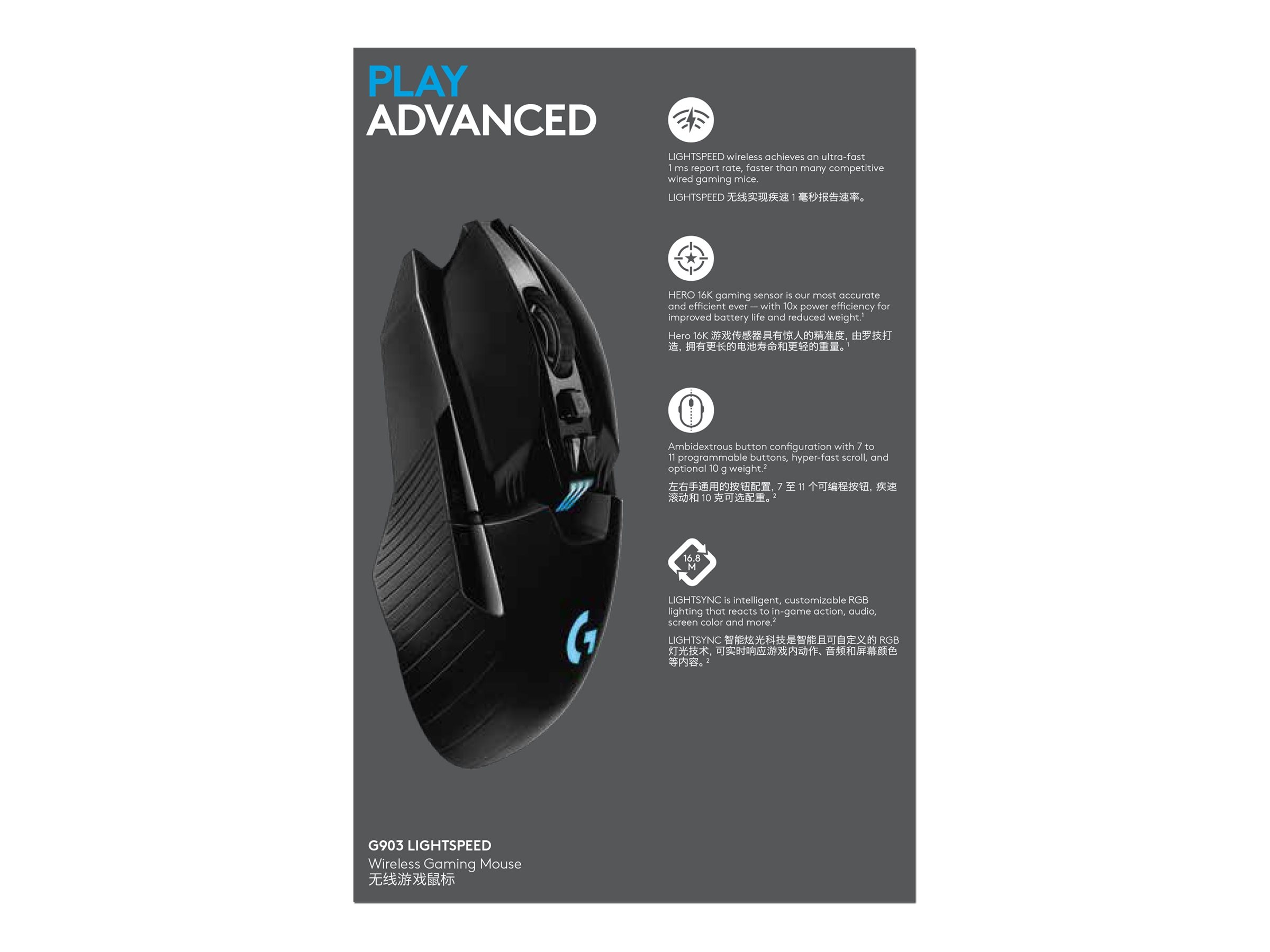 Logitech G903 lightspeed wireless gaming mouse with hero sensor has  ambidextrous design » Gadget Flow