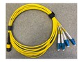 F5 QSFP-DD BREAKOUT CABLE 400G, F5-UPG-VEL-QDD-4X10M          , 41836753, Network Transceivers