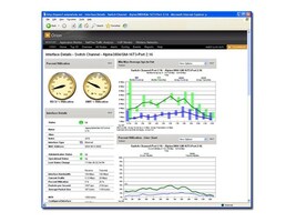 SolarWinds 1254279 Main Image from Front