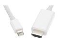 UNC This Mini Displayport Male to , MDPHDMI-15F-MM, 41117872, Cables