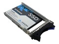 Axiom 3.84TB EV200 SATA 6Gb s 2.5 Enterprise Value Hot Swap Solid State Drive for Lenovo, SSDEV20IB3T8-AX, 41079722, Solid State Drives - Internal