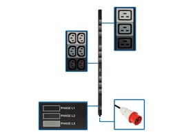 Tripp Lite PDU3XV6G20 Main Image from Front