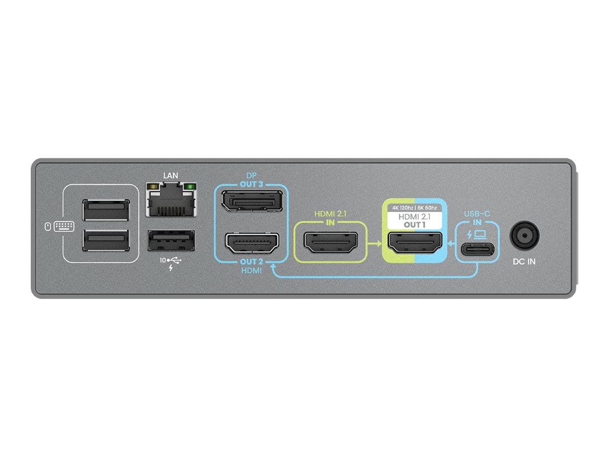 BenQ DP1310 USB-Cドッキングステーション DP1310 Product Info | BenQ US