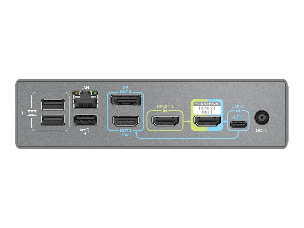 BenQ beCreatus DP1310 USB-C Hybrid Dock (DP1310 GREY )
