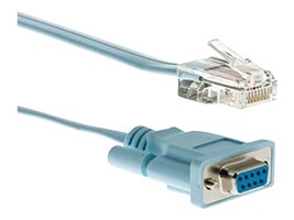 Cisco CAB-CONSOLE-RJ45 Main Image from Left-angle