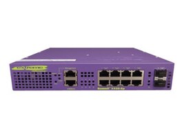 Extreme Networks 16515 Main Image from Front