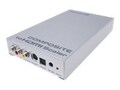 Gefen Composite to HDMI Scaler, GTV-COMPSVID-2-HDMIS, 9663521, Scan Converters