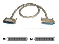 Ribbon Communications 421-1057-00 Main Image from Ribbon Communications 421-1057-00 Main Image from