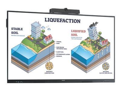 Sharp NEC  85.6 AQUOS BOARD 4K Ultra HD LED-LCD Touchscreen Display, PN-LC862, 41709188, Monitors - Large Format - Touchscreen