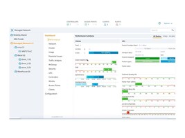 Hewlett Packard Enterprise JY905AAE Main Image from Front