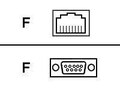 Lantronix RJ45F to DB9F Adapter, 200.0072, 437485, Adapters & Port Converters