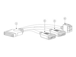 Cisco N20-BKVM-D Main Image from Front