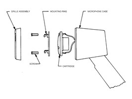 Shure R96 Main Image from Right side Shure R96 Main Image from Right side