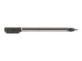 Informatics Stylus for Wasp HC1 , 633808551339, 41062304, Portable Data Collector Accessories Informatics Stylus for Wasp HC1 , 633808551339, 41062304, Portable Data Collector Accessories