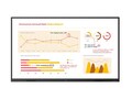 LG 75 CreateBoard Core 4K Ultra HD LED-LCD Touchscreen Display, 75TR3BQ-B                     , 42018677, Monitors - Large Format - Touchscreen