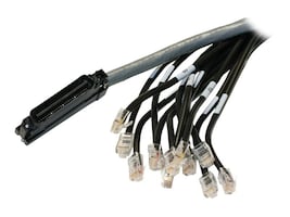 ENET CAB5M120HYD5ENC Main Image from ENET CAB5M120HYD5ENC Main Image from