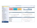 HPE Aruba Networking CP Onboard SW lets BYOD IT dvc connect safely to ntwk in compliance w  sec mandates, JZ436AAE, 42200113, Software - Antivirus & Endpoint Security