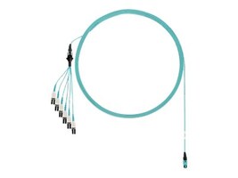 Panduit FXTRL7NQSONM2.5                Main Image from Front