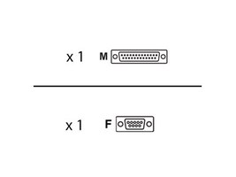 AddOn DB25M2DB9F10F                  Main Image from Front