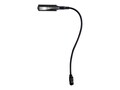 Furman FURMAN GN-I BNC GOOSE NECK 12V, GN-I                          , 41894795, Power Strips