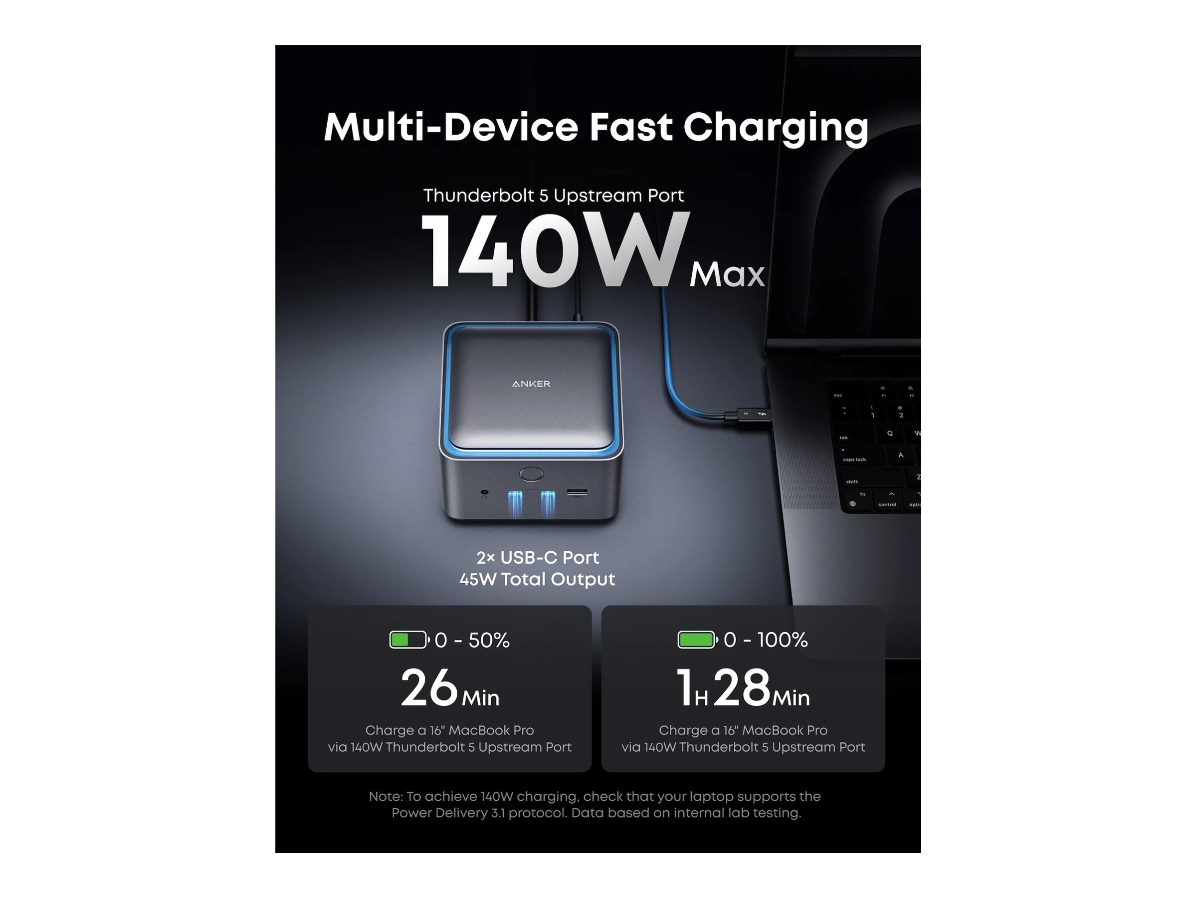 Anker Prime Thunderbolt 5 Dock (A83B51A1)