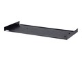 Aten 2-IN-1 U MOUNTING PLATE, 2K-0008 , 42087453, Rack Mount Accessories Aten 2-IN-1 U MOUNTING PLATE, 2K-0008 , 42087453, Rack Mount Accessories