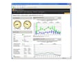 SolarWinds Corp. NPM SLX Unltd Elmnts-Std Poll Throughput w 1Yr Mnt, 1243, 15113315, Software - Virtualization