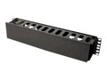 Rack Solutions Horizontal Cable Manager, 2U w Cover, 180-4408, 21086691, Rack Cable Management Rack Solutions Horizontal Cable Manager, 2U w Cover, 180-4408, 21086691, Rack Cable Management