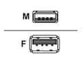 Seal Shield Seal Shield USB M F Extension Cable, White, 6ft, SUSB6W, 37153633, Cables