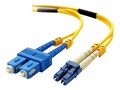 Belkin Fiber Optic Cable, LC-SC, 8.3 125um, Duplex Singlemode, 5m, F2F802L7-05M, 4748729, Cables