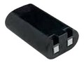 DYMO Lithium Battery Pack for R5200, 1759398, 12911291, Batteries - Other