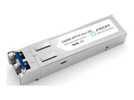 Axiom AXG102059 Main Image from Right-angle