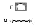 Perle RJ45F-DB25M Straight-Through (DCE) Adapter, 04006990, 41626578, Adapters & Port Converters