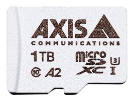 Axis Communications 02366-001 Main Image from Front