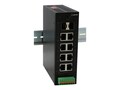 Perle IDS-110HP POE 90W SWITCH, 07017840, 41716050, Network Switches