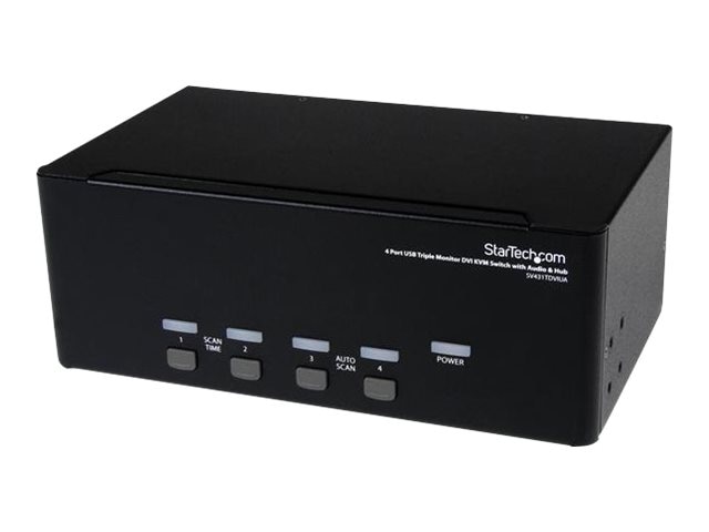 2 Port USB HDMI KVM Switch with Audio and USB 2.0 Hub