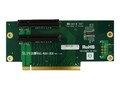 Supermicro Peripheral, RSC-R2U-2E8, RSC-R2U-2E8, 41284978, Mounting Hardware - Miscellaneous Supermicro Peripheral, RSC-R2U-2E8, RSC-R2U-2E8, 41284978, Mounting Hardware - Miscellaneous