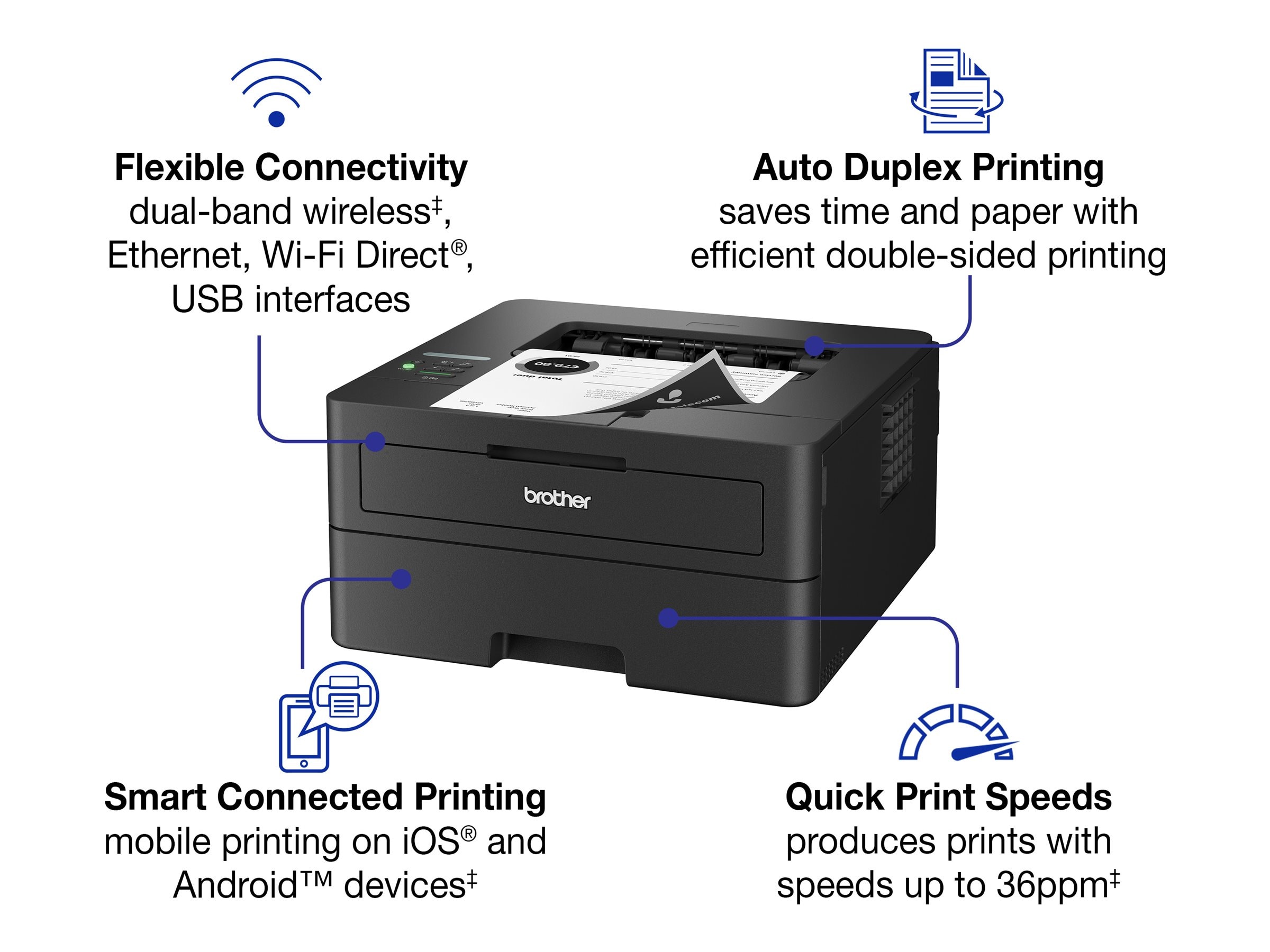 Brother HL-L2460DW Compact Monochrome Laser Printer (HLL2460DW)