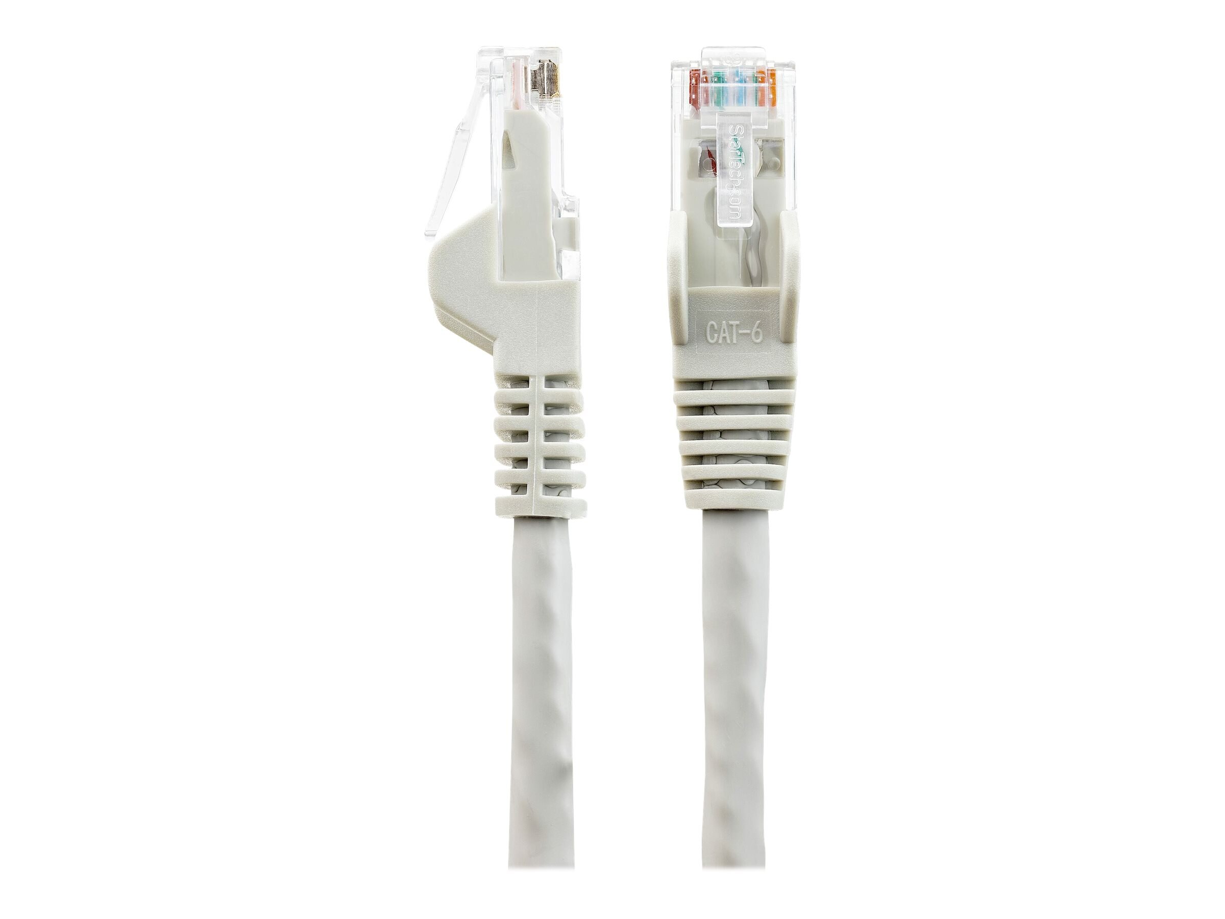 15ft CAT6 Ethernet Cable - Blue CAT 6 Gigabit Ethernet Wire -650MHz 100W  PoE RJ45 UTP Network/Patch Cord Snagless w/Strain Relief Fluke  Tested/Wiring