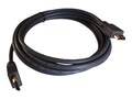 Kramer Govt. HDMI M M Cable, 25ft, 97-0101025, 34353621, Cables