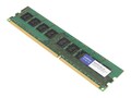 AddOn Cisco Compatible 256MB PC2700 240-pin DRAM Module, MEM3800-256D=-AO, 41067636, Memory - Network Devices