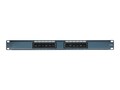 ENET 12-Port Cat5E 1RU Patch Panel w Rack Mount, C5EPP-12PD-ENC, 34808260, Patch Panels