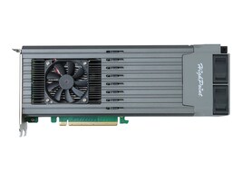 HighPoint Technologies SSD7749M2                      Main Image from Front